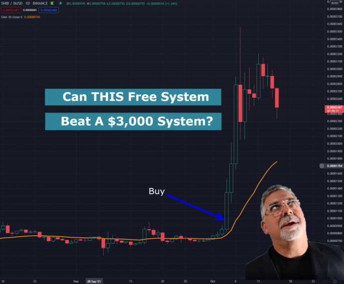 Dave Landry's The Week In Charts