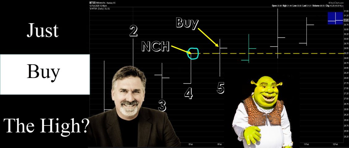 Dave Landry's The Week In Charts